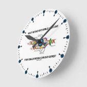 Was würde das Weltblick-Gleiche unsere Gene Runde Wanduhr (Winkel)