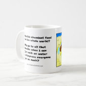 Was würde Jesus NICHT tun? 1 Kaffeetasse (Vorderseite Links)