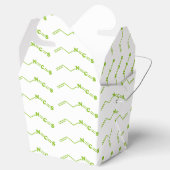 Wasabi Allyl Isothiocyanat Molekulare Formel Geschenkschachtel (Geöffnet)