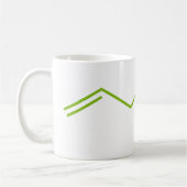 Wasabi Allyl Isothiocyanat Molekulare Formel Kaffeetasse (Links)