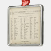 Wäsche der Legenden-13839, Erz, IDA Silbernes Ornament (Links)