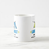 Wäsche Kaffeetasse (Mittel)