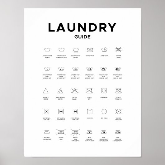 Wäscheguide-Poster - Moderne Badkunst Poster (Vorne)