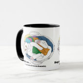 Wäschekatze Tasse (Vorderseite Links)