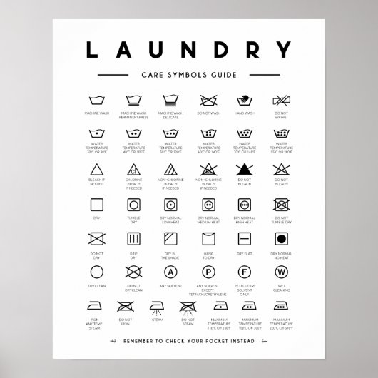 Wäscheleitelefonsymbole - Vorsicht Poster (Vorne)