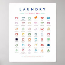 WäscheleiteleymboleFarbpalettePoster