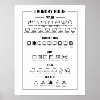 Wäscheleitung, Symbole für Textilpflege Poster