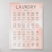 Wäscheleitung Wasserfarbe Poster (Vorne)