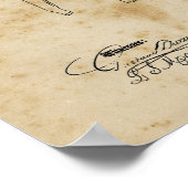 Wäscherei Kleidung Linie Blueprint Art Poster (Ecke)