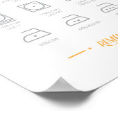 Wäscheservice Poster (Ecke)