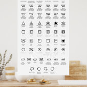 Wäschestandposter Poster (Küche)