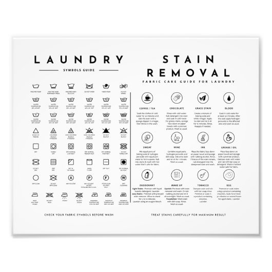 Wäschesymbole beachten Sie bei der Pflege des Farb Fotodruck (Vorne)