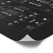 Wäschesymbole drucken, Werteplakat (Matte) Poster (Ecke)