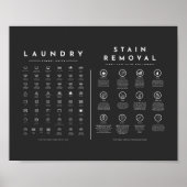 Wäschesymbole drucken, Werteplakat (Matte) Poster (Vorne)
