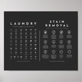 Wäschesymbole drucken, Werteplakat (Matte) Poster