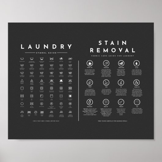 Wäschesymbole drucken, Werteplakat (Matte) Poster (Vorne)