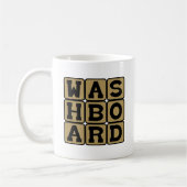 Waschmaschine, Waschmittel oder Abs. Kaffeetasse (Links)