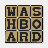 Waschmaschine, Waschmittel oder Abs. Magnet (Vorne)