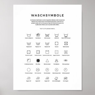 Waschsymbole - Richtig Wäsche waschen Poster