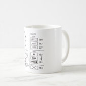 Waschzeichen Kaffeemaschine Tasse (VorderseiteRechts)