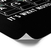 Wasd It's What Moves Me - Funny Pc Gamer Computer Poster (Ecke)