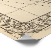 Washington 4 poster (Ecke)