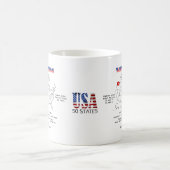 Washington American Staat auf der Karte und nützli Kaffeetasse (Mittel)