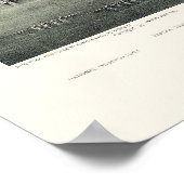 Washington, D.C. Panorama Karte - 1892 Poster (Ecke)