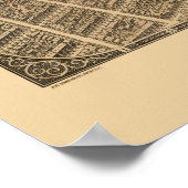 Washington, D.C. Panorama Karte - 1921 Poster (Ecke)