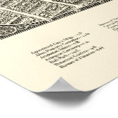 Washington, D.C. Panorama Karte - 1923 Poster (Ecke)