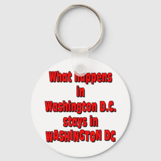 WASHINGTON D.C SCHLÜSSELANHÄNGER
