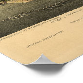 Washington DC 1892 Antike Panoramakarte Poster (Ecke)