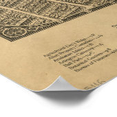 Washington DC 1923 Antike Panoramakarte Poster (Ecke)