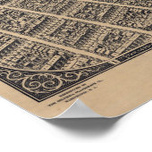 Washington DC (Olsen) 1923 MED QUALITY (siehe Anme Poster (Ecke)