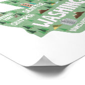 washington Icon Sehenswürdigkeit Map Poster (Ecke)