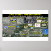 Washington Masonic Memorial - 2 Poster (Vorne)