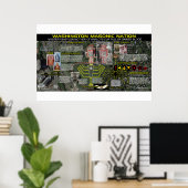 Washington Masonic Memorial - 4 Poster (Heimbüro)