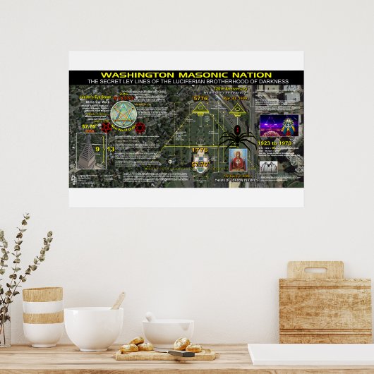 Washington Masonic Memorial - 5 Poster (Küche)