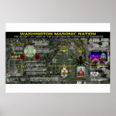 Washington Masonic Memorial - 5 Poster (Vorne)