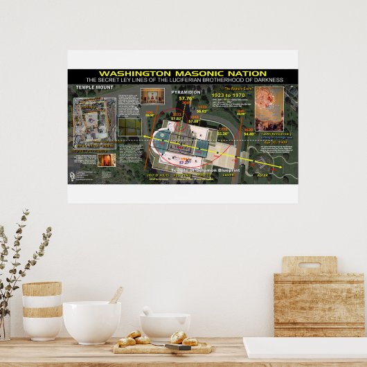 Washington Masonic Memorial - 6 Poster (Küche)
