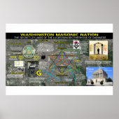 Washington Masonic Memorial - 7 Poster (Vorne)
