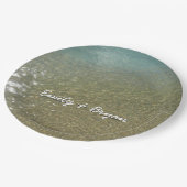 Wasser am Strand I Abstrakt Naturfotografie Pappteller (Schrägansicht)