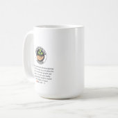 Wasser kann Tasse (Vorderseite Links)