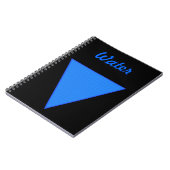 Wasser Notizblock (Linke Seite)