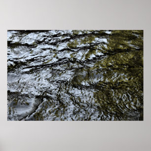 Wasser, Poster