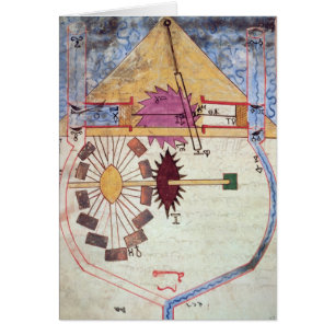 Wasser-Pumpe, 'vom Buch des Wissens von