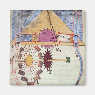 Wasser-Pumpe, 'vom Buch des Wissens von Magnet