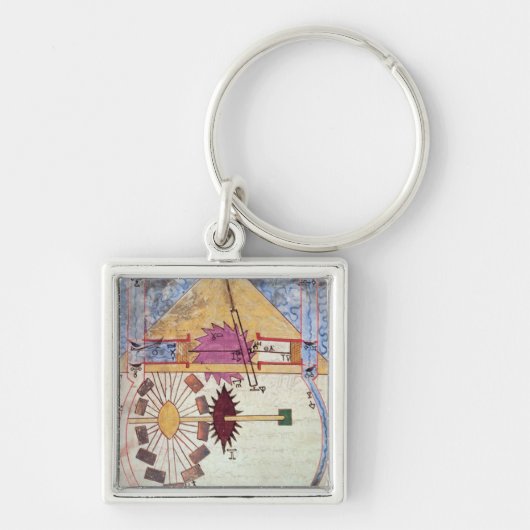 Wasser-Pumpe, 'vom Buch des Wissens von Schlüsselanhänger (Vorne)