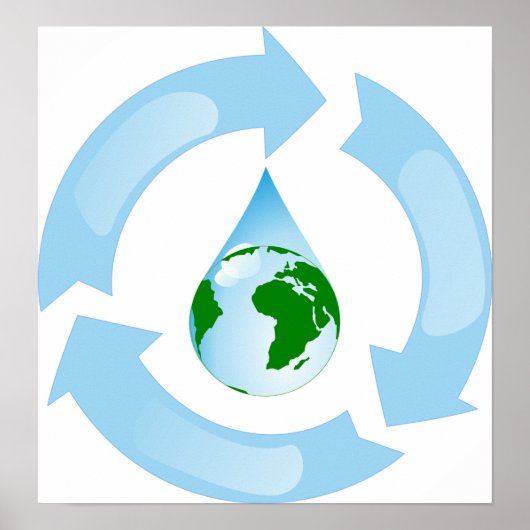 Wasser Recycelnd Poster (Vorne)
