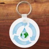 Wasser Recycelnd Schlüsselanhänger (Rückseite)